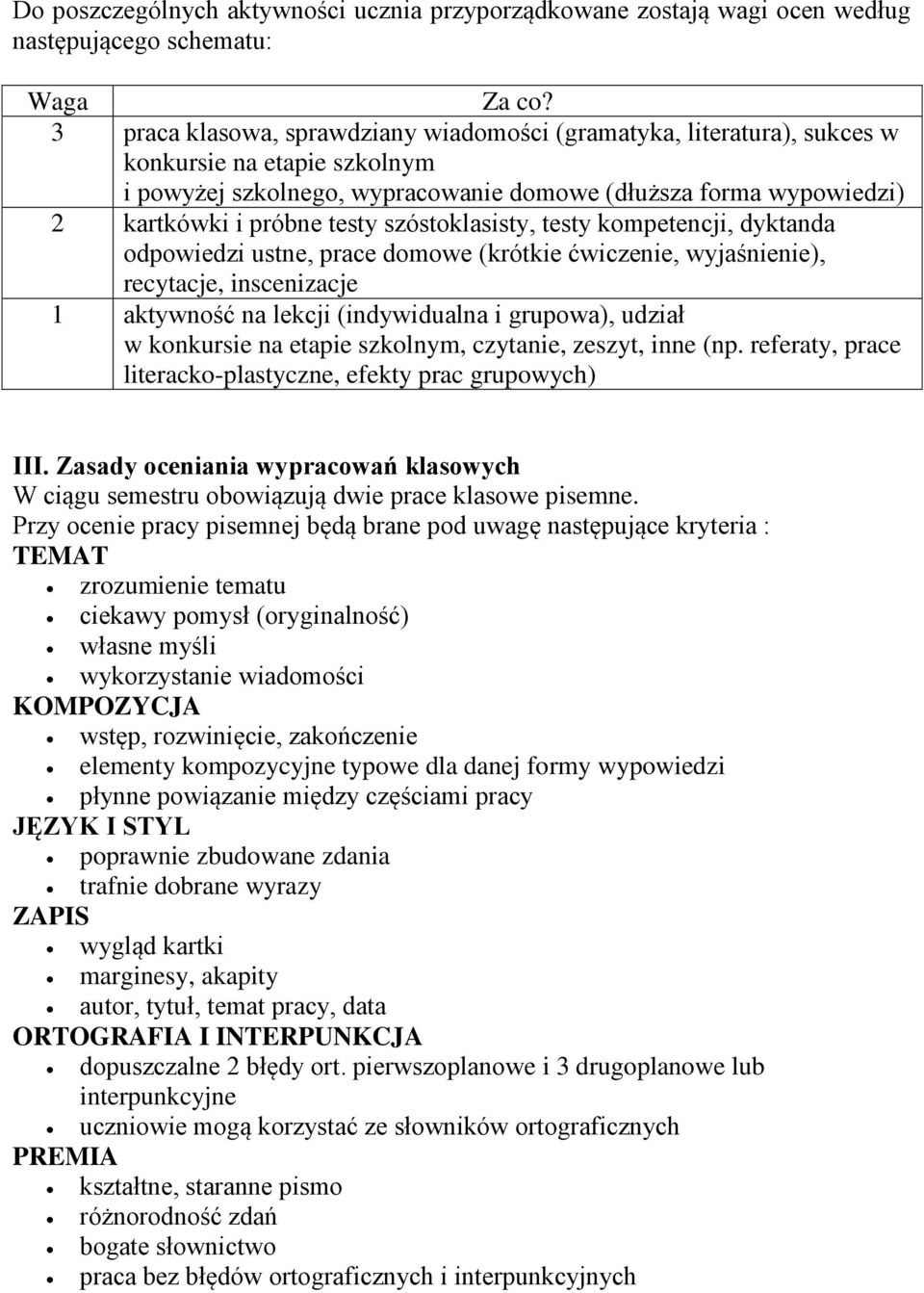 szóstoklasisty, testy kompetencji, dyktanda odpowiedzi ustne, prace domowe (krótkie ćwiczenie, wyjaśnienie), recytacje, inscenizacje 1 aktywność na lekcji (indywidualna i grupowa), udział w konkursie