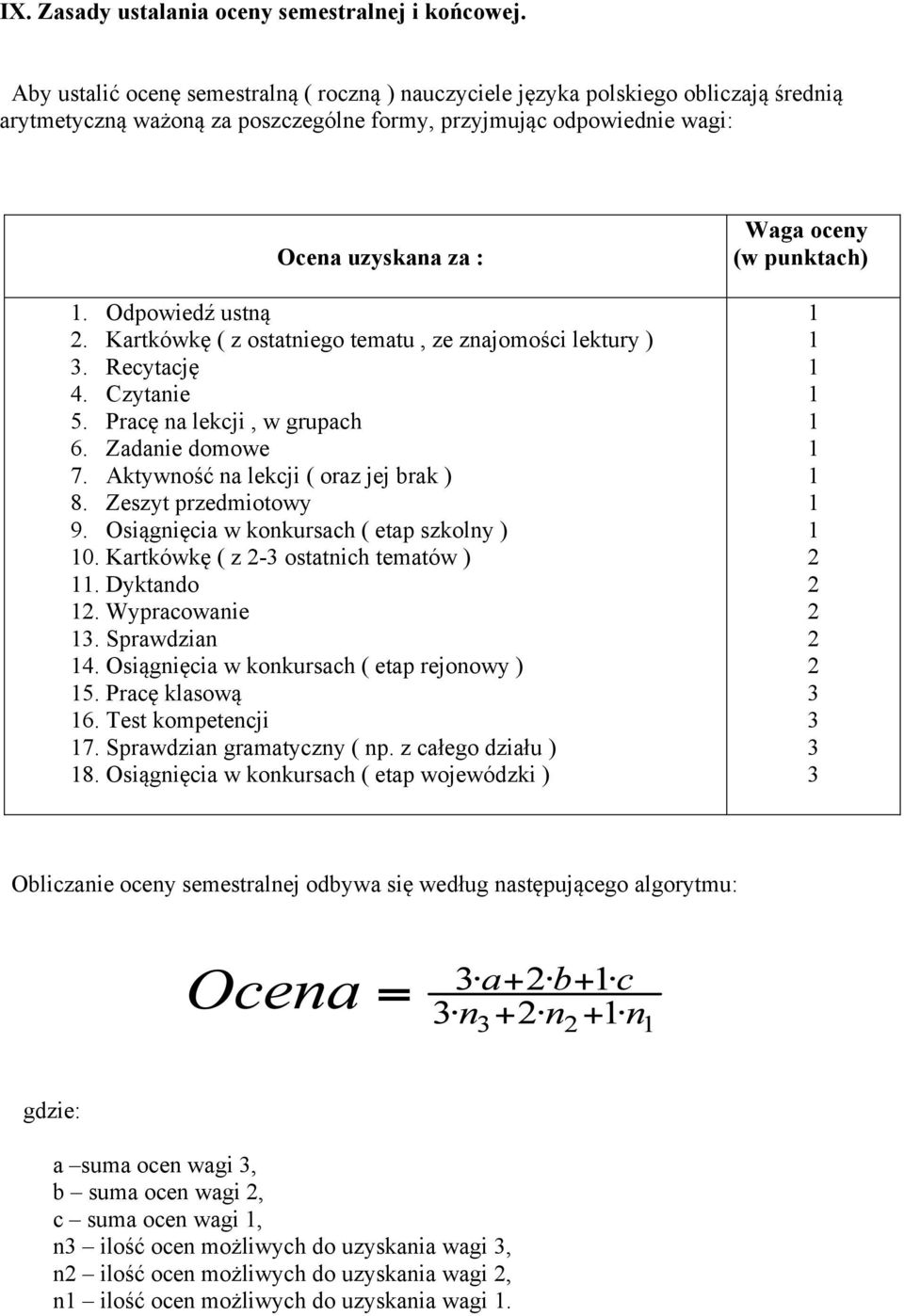 Kartkówkę ( z ostatniego tematu, ze znajomości lektury ). Recytację 4. Czytanie 5. Pracę na lekcji, w grupach 6. Zadanie domowe 7. Aktywność na lekcji ( oraz jej brak ) 8. Zeszyt przedmiotowy 9.