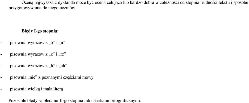 Błędy I-go stopnia: - pisownia wyrazów z ó i u - pisownia wyrazów z ż i rz - pisownia wyrazów z h i
