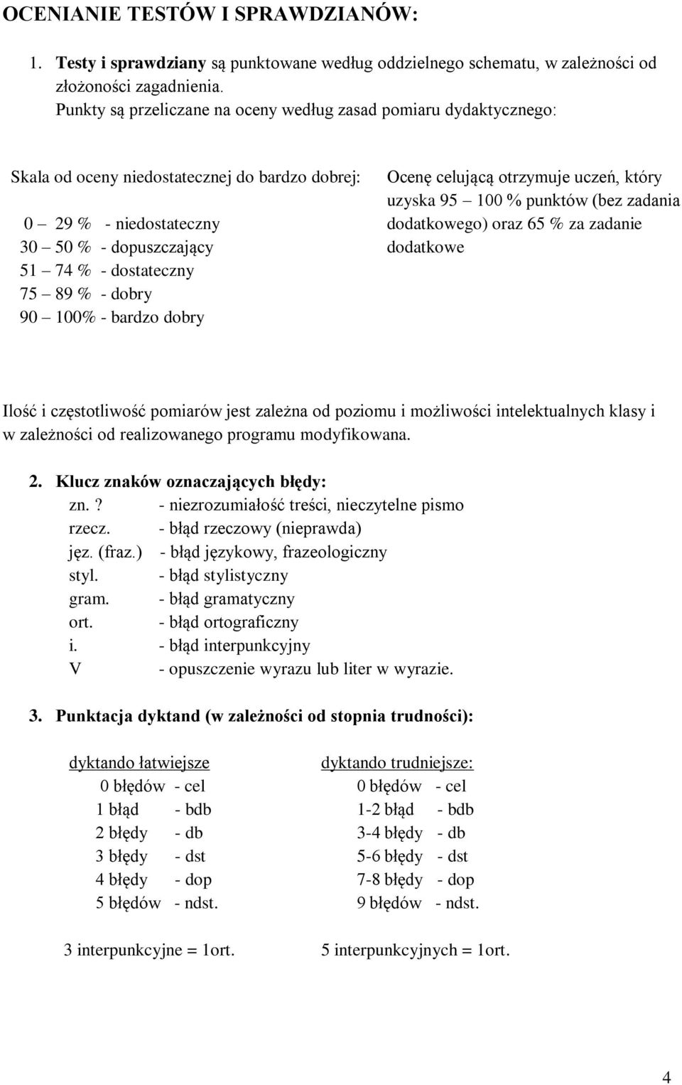 dobry 90 100% - bardzo dobry Ocenę celującą otrzymuje uczeń, który uzyska 95 100 % punktów (bez zadania dodatkowego) oraz 65 % za zadanie dodatkowe Ilość i częstotliwość pomiarów jest zależna od