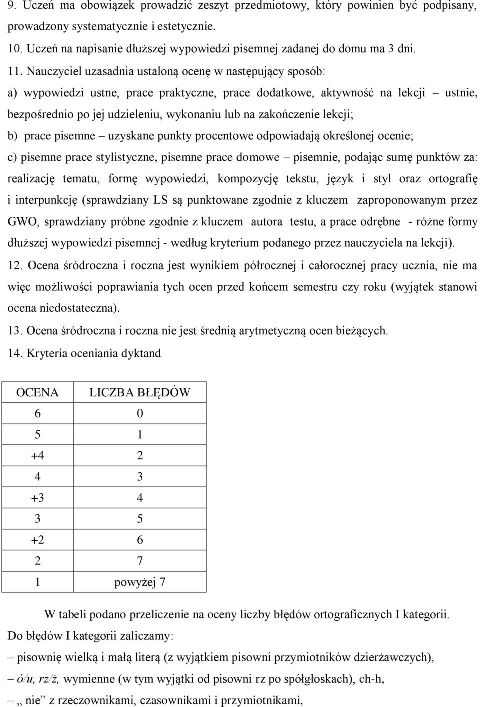 Nauczyciel uzasadnia ustaloną ocenę w następujący sposób: a) wypowiedzi ustne, prace praktyczne, prace dodatkowe, aktywność na lekcji ustnie, bezpośrednio po jej udzieleniu, wykonaniu lub na