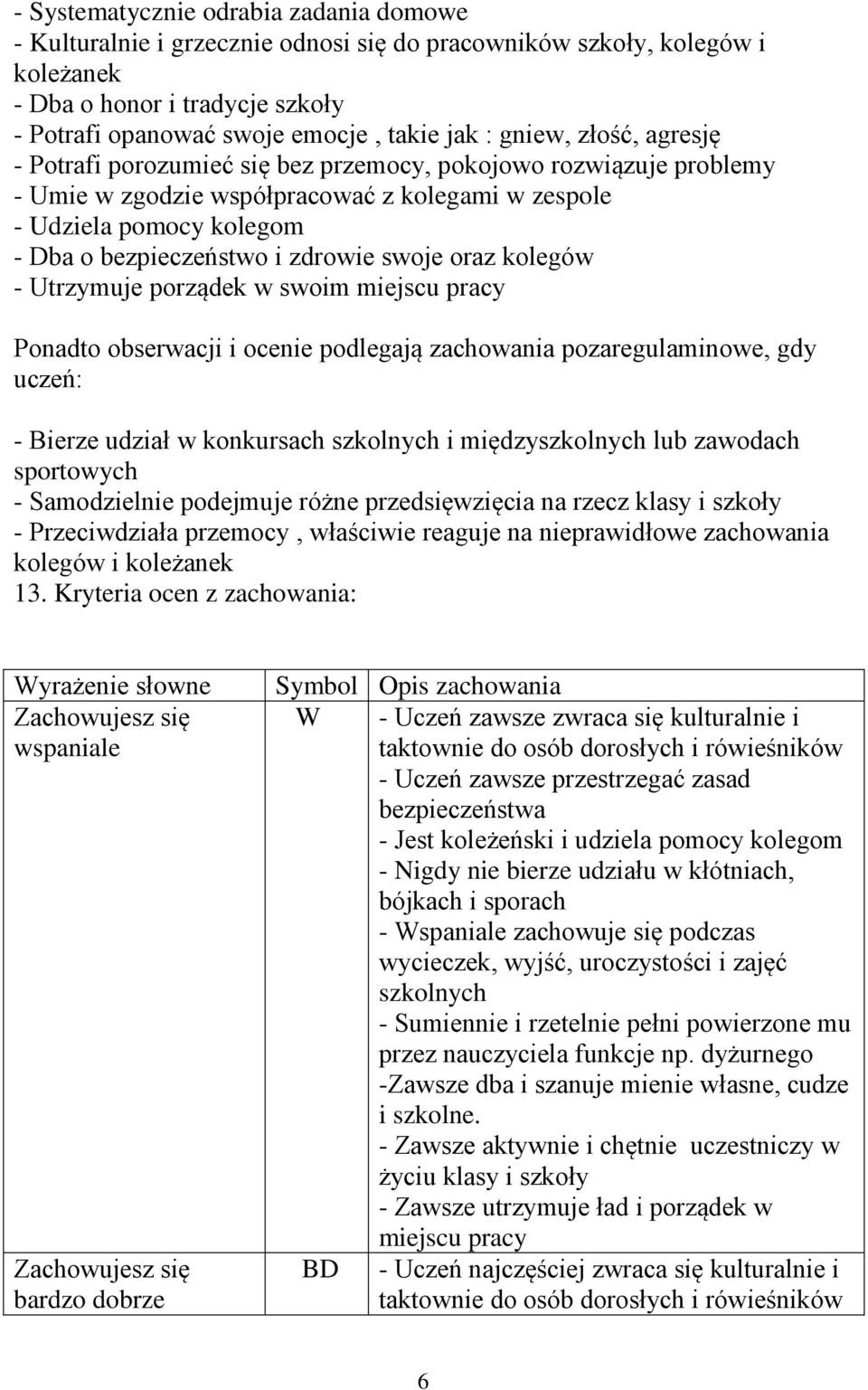 swoje oraz kolegów - Utrzymuje porządek w swoim miejscu pracy Ponadto obserwacji i ocenie podlegają zachowania pozaregulaminowe, gdy uczeń: - Bierze udział w konkursach szkolnych i międzyszkolnych