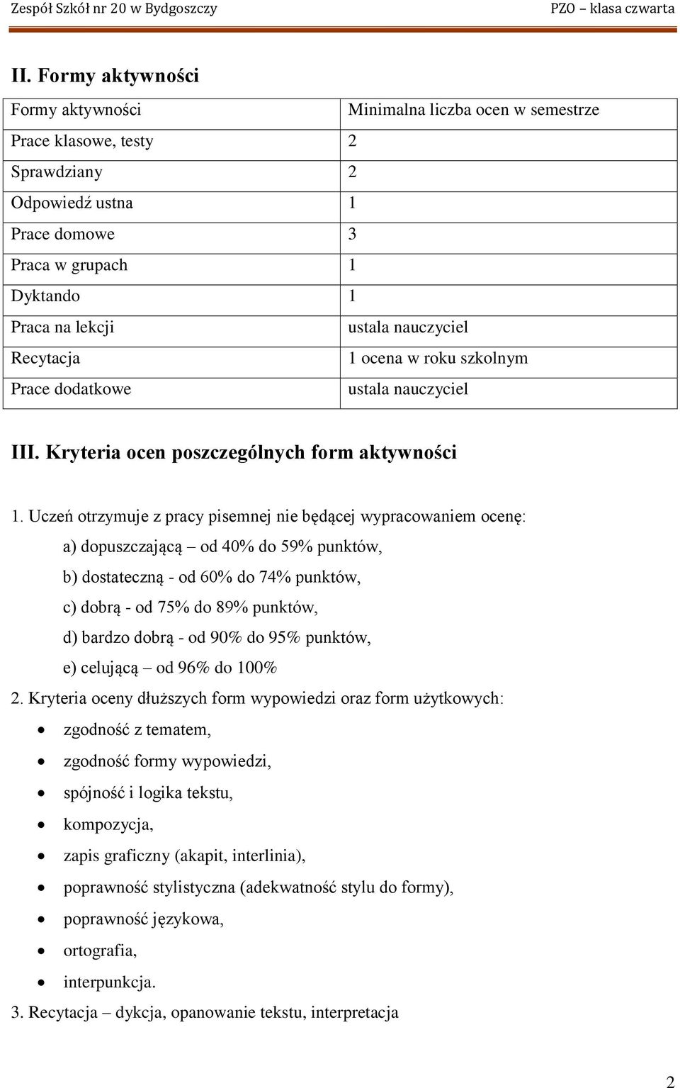 Uczeń otrzymuje z pracy pisemnej nie będącej wypracowaniem ocenę: a) dopuszczającą od 40% do 59% punktów, b) dostateczną - od 60% do 74% punktów, c) dobrą - od 75% do 89% punktów, d) bardzo dobrą -