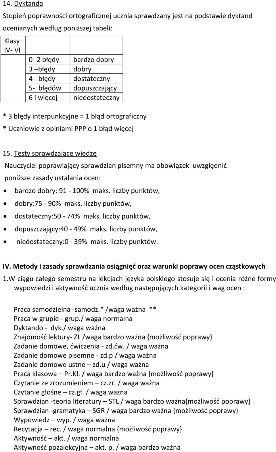 Testy sprawdzające wiedzę Nauczyciel poprawiający sprawdzian pisemny ma obowiązek uwzględnić poniższe zasady ustalania ocen: bardzo dobry: 91-100% maks. liczby punktów, dobry:75-90% maks.