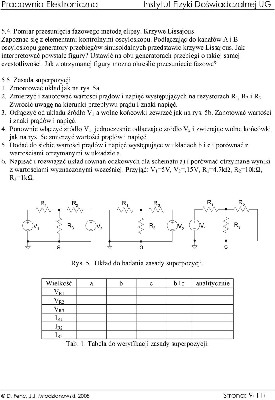 Ustawić na obu generatorach przebiegi o takiej samej częstotliwości. Jak z otrzymanej figury można określić przesunięcie fazowe? 5.5. asada superpozycji.. montować układ jak na rys. 5a.
