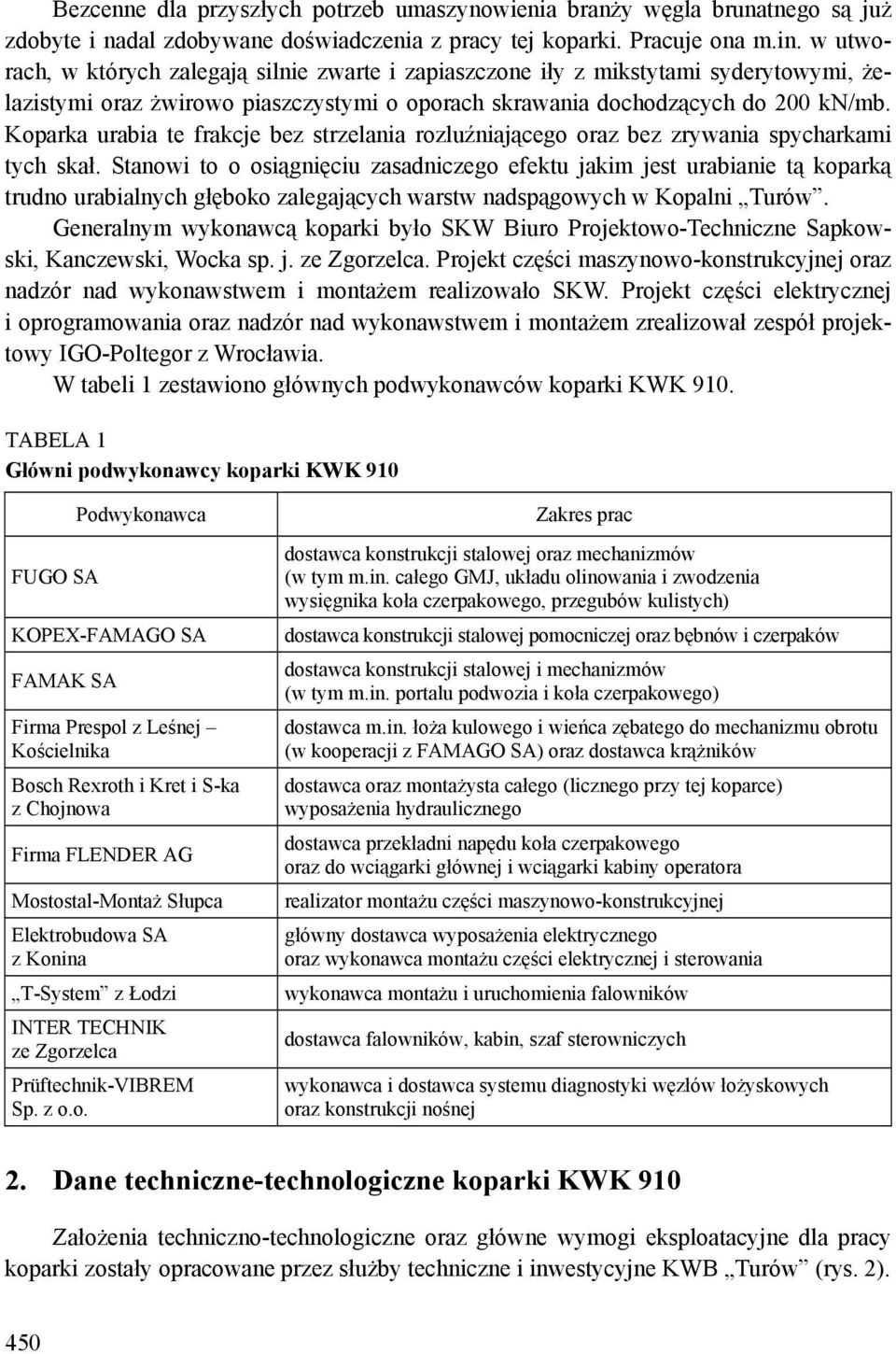 Koparka urabia te frakcje bez strzelania rozluźniającego oraz bez zrywania spycharkami tych skał.