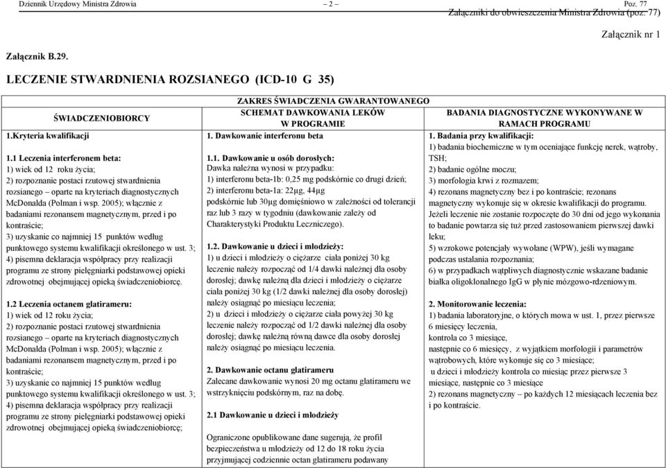 1 Leczenia interferonem beta: 1) wiek od 12 roku życia; 2) rozpoznanie postaci rzutowej stwardnienia rozsianego oparte na kryteriach diagnostycznych McDonalda (Polman i wsp.