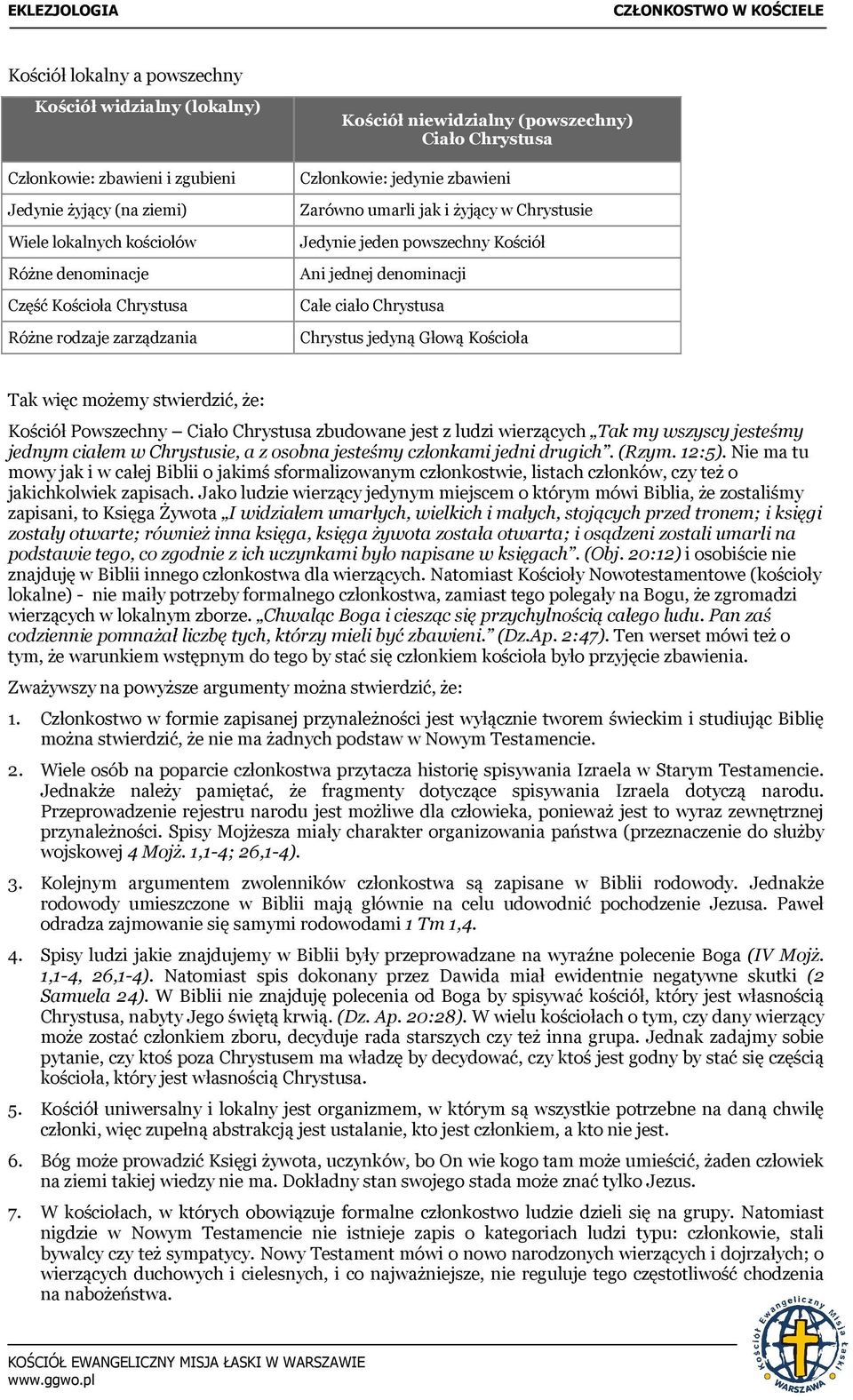 Chrystusa Chrystus jedyną Głową Kościoła Tak więc możemy stwierdzić, że: Kościół Powszechny Ciało Chrystusa zbudowane jest z ludzi wierzących Tak my wszyscy jesteśmy jednym ciałem w Chrystusie, a z