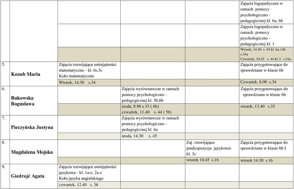 34a Zajęcia rozwijające umiejętności matematyczne - kl. 6s,5c sprawdzianu w klasie 6b Koło matematyczne Wtorek, 14.30 s.34 Czwartek, 8.00 s.34 Zajęcia rozwijające umiejętności językowe - kl.