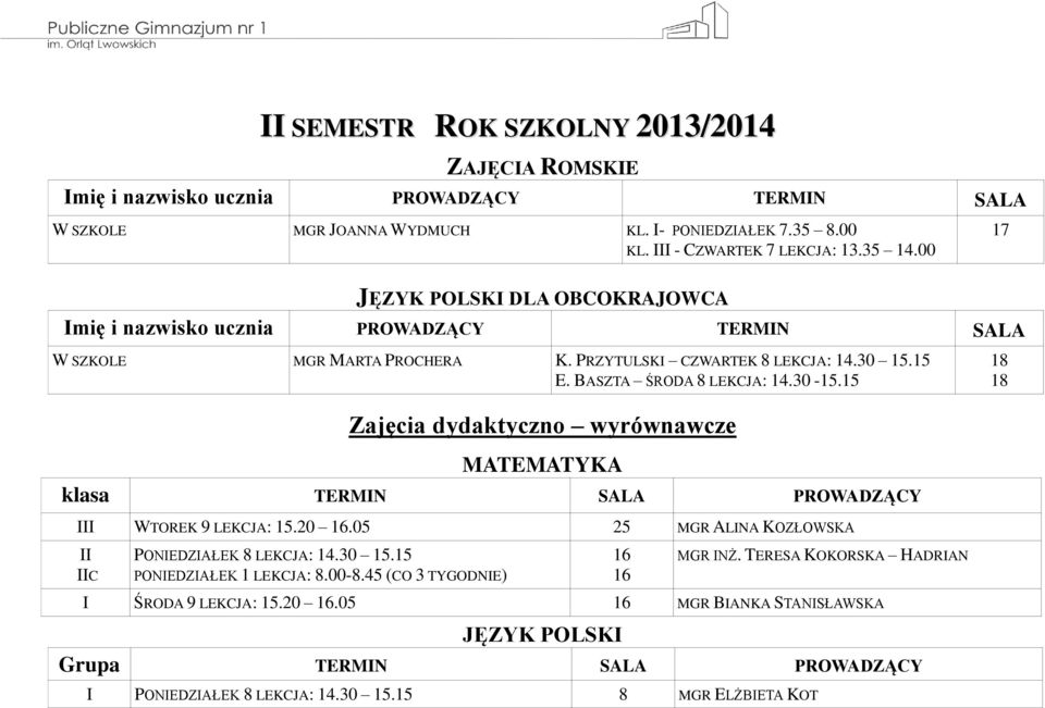 15 Zajęcia dydaktyczno wyrównawcze MATEMATYKA klasa TERMIN SALA PROWADZĄCY III WTOREK 9 LEKCJA: 15.20 16.05 25 MGR ALINA KOZŁOWSKA II IIC PONIEDZIAŁEK 8 LEKCJA: 14.30 15.