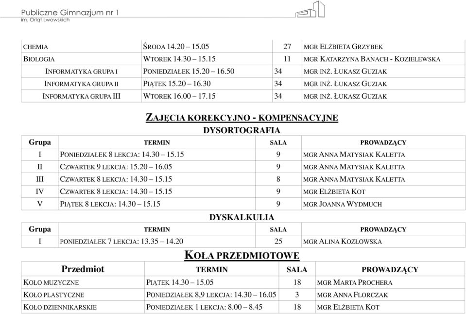 ŁUKASZ GUZIAK ZAJĘCIA KOREKCYJNO - KOMPENSACYJNE DYSORTOGRAFIA I PONIEDZIAŁEK 8 LEKCJA: 14.30 15.15 9 MGR ANNA MATYSIAK KALETTA II CZWARTEK 9 LEKCJA: 15.20 16.