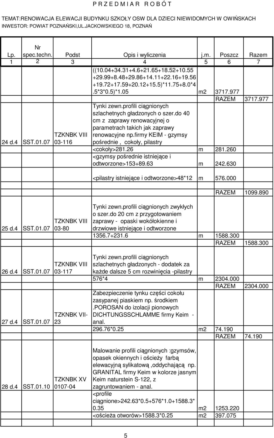 firmy KEIM - gzymsy pośrednie, cokoły, pilastry <cokoły>281.26 m 281.260 <gzymsy pośrednie istniejące i odtworzone>153+89.63 m 242.630 <pilastry istniejące i odtworzone>48*12 m 576.000 RAZEM 3717.