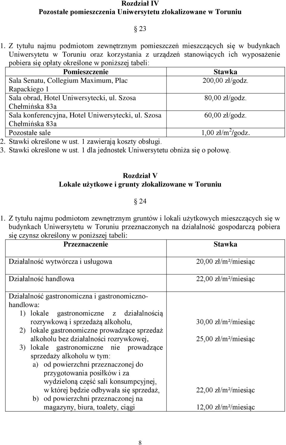 tabeli: Pomieszczenie Sala Senatu, Collegium Maximum, Plac 200,00 zł/godz. Rapackiego 1 Sala obrad, Hotel Uniwersytecki, ul. Szosa 80,00 zł/godz.