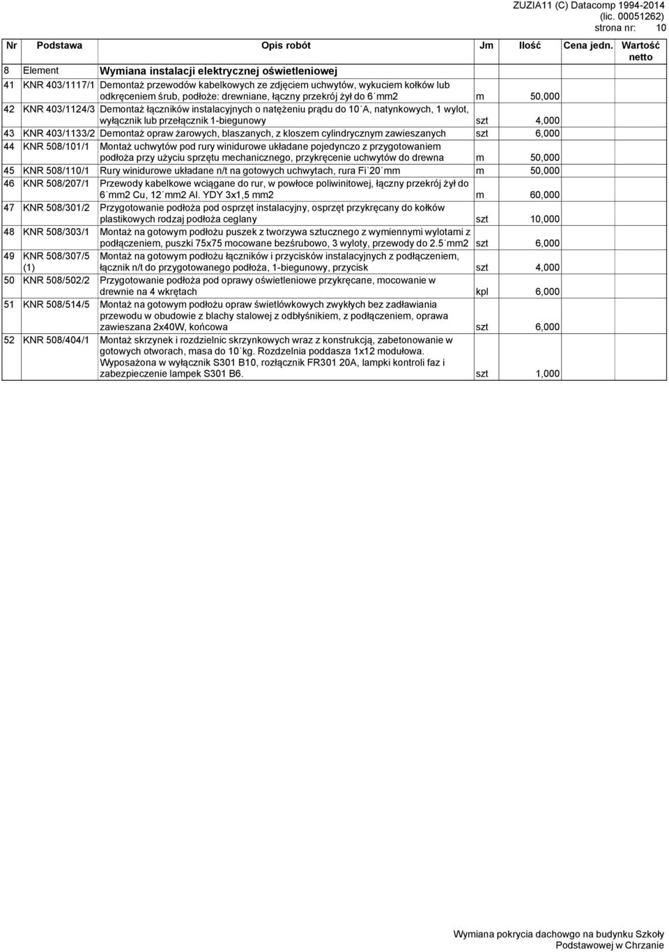 Demontaż opraw żarowych, blaszanych, z kloszem cylindrycznym zawieszanych szt 6,000 44 KNR 508/101/1 Montaż uchwytów pod rury winidurowe układane pojedynczo z przygotowaniem podłoża przy użyciu