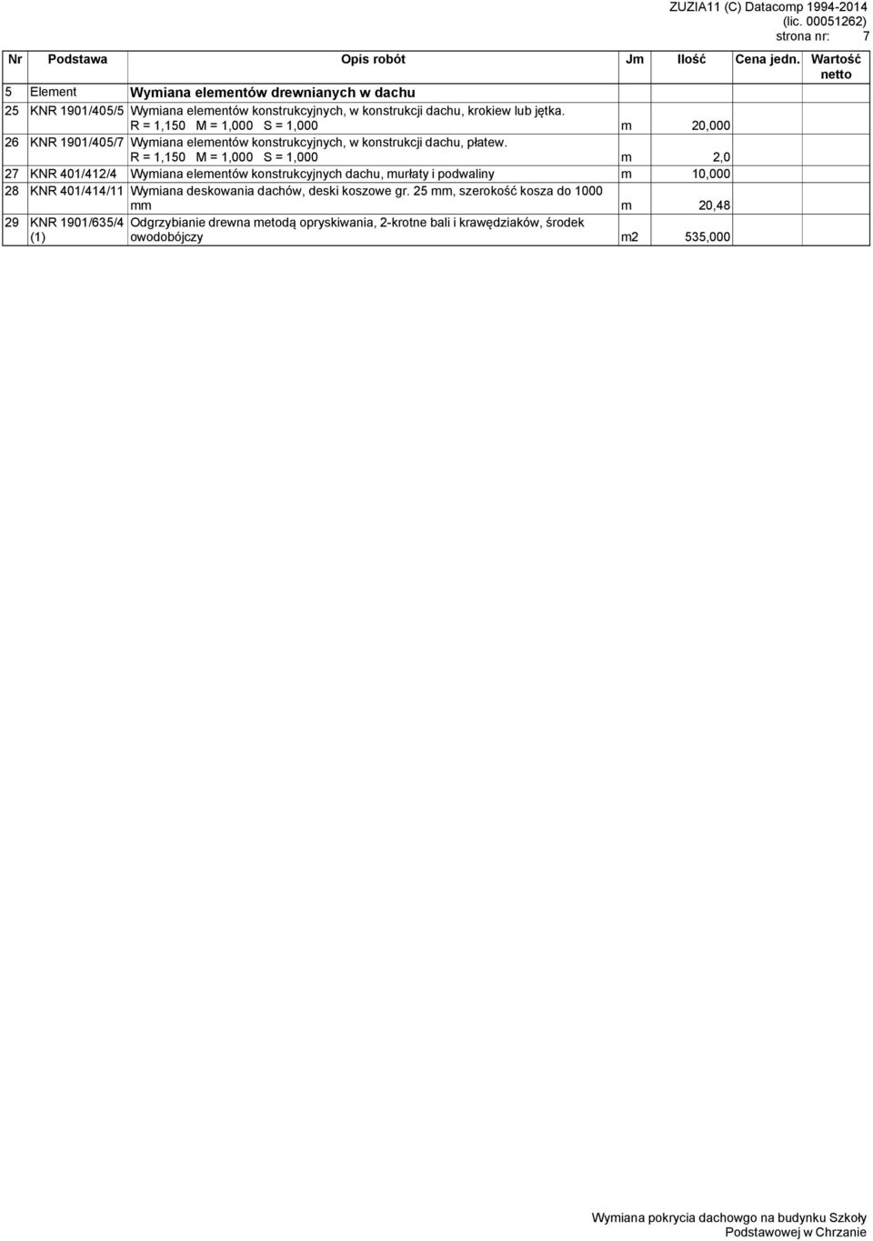 R = 1,150 M = 1,000 S = 1,000 m 2,0 27 KNR 401/412/4 Wymiana elementów konstrukcyjnych dachu, murłaty i podwaliny m 10,000 28 KNR 401/414/11 Wymiana