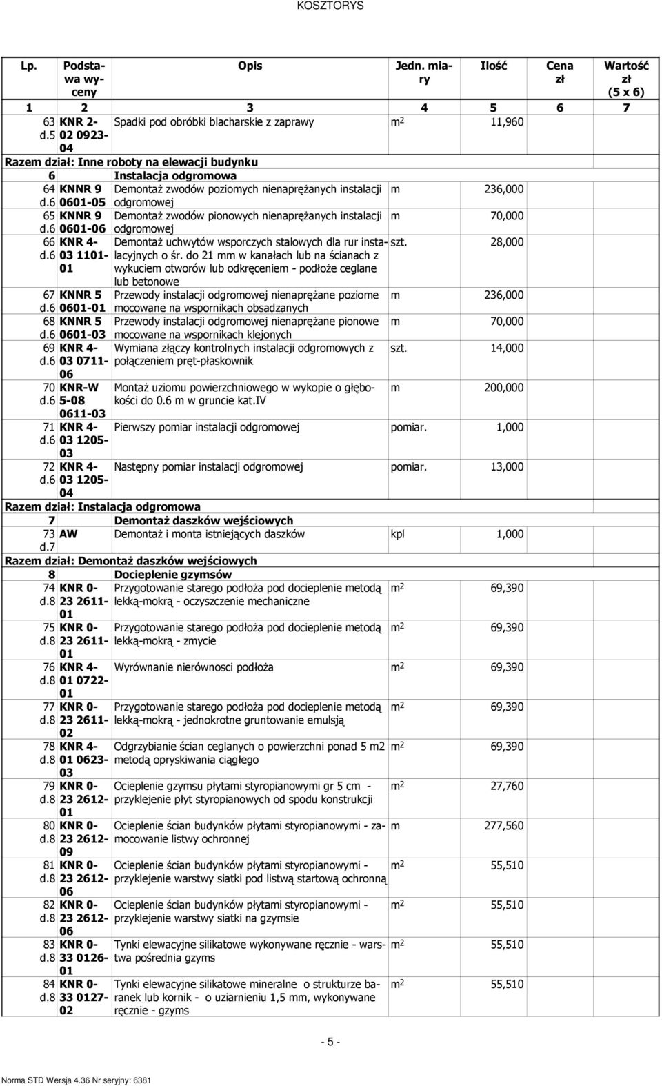 do 21 mm w kanałach lub na ścianach z wykuciem otworów lub odkręceniem - podłoŝe ceglane lub betonowe 67 KNNR 5 Przewody instalacji odgromowej nienapręŝane poziome d.