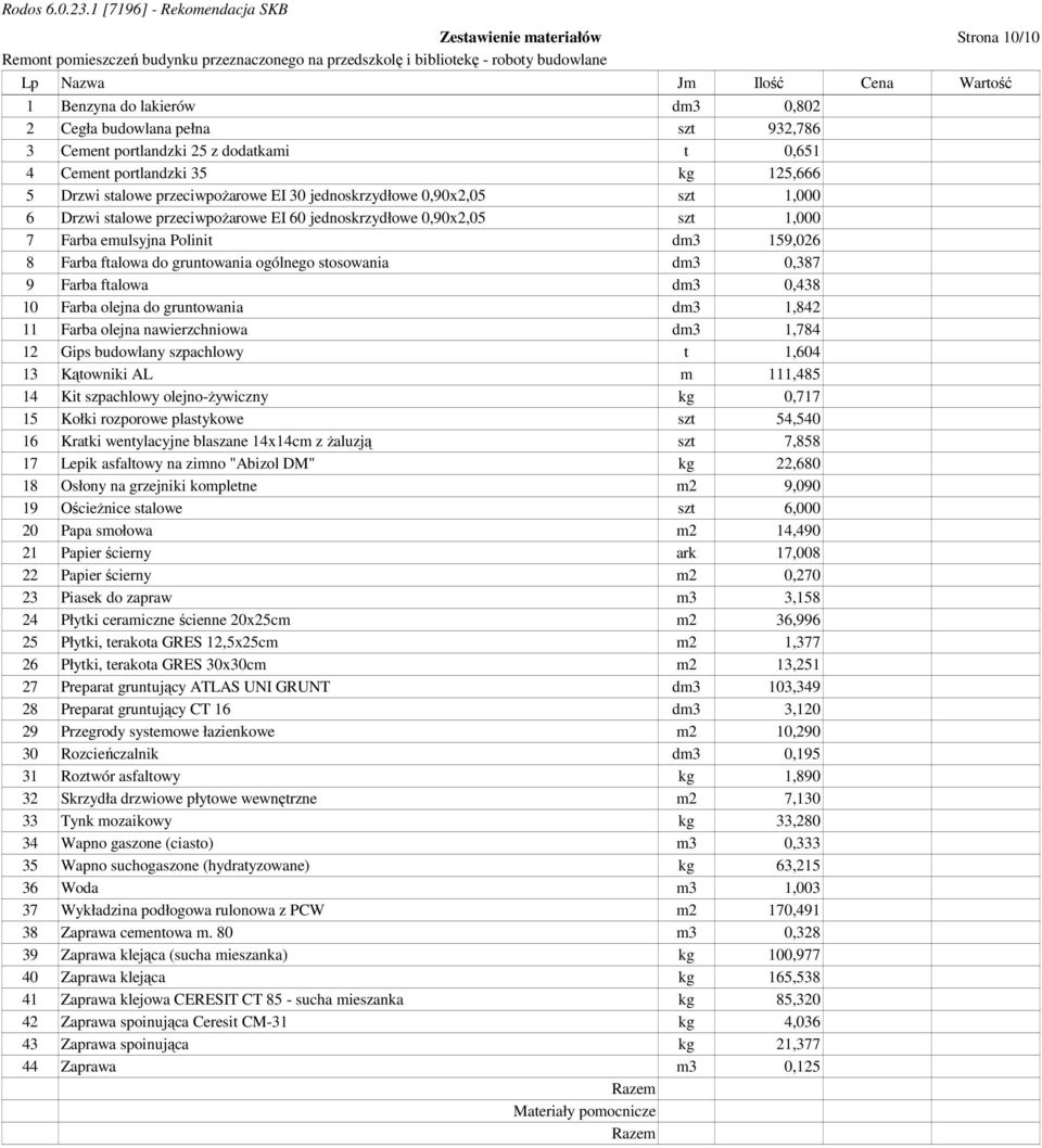 gruntowania ogólnego stosowania dm3 0,387 9 Farba ftalowa dm3 0,438 10 Farba olejna do gruntowania dm3 1,842 11 Farba olejna nawierzchniowa dm3 1,784 12 Gips budowlany szpachlowy t 1,604 13 Kątowniki