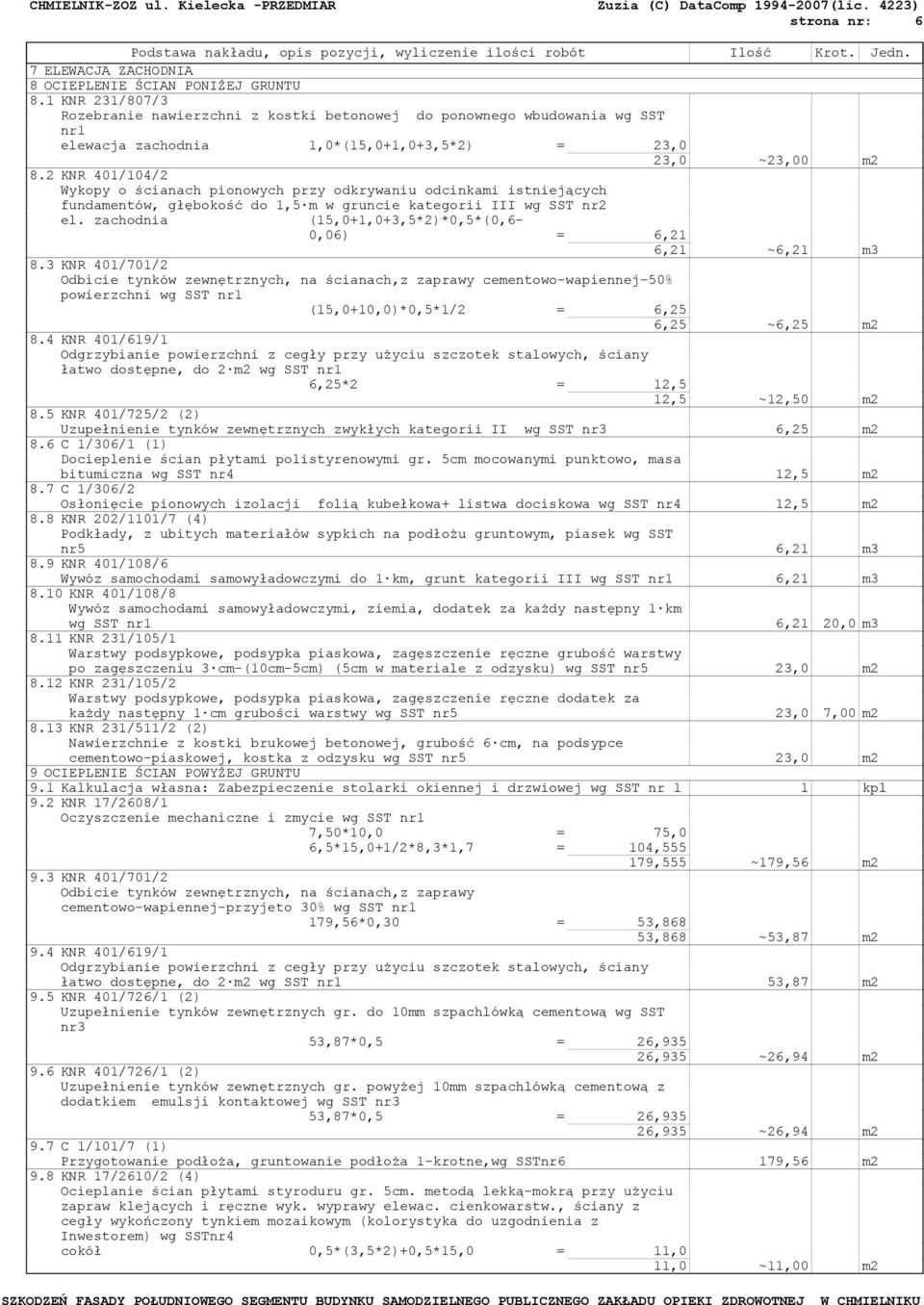 2 KNR 401/104/2 Wykopy o ścianach pionowych przy odkrywaniu odcinkami istniejących fundamentów, głębokość do 1,5 m w gruncie kategorii III wg SST nr2 el.