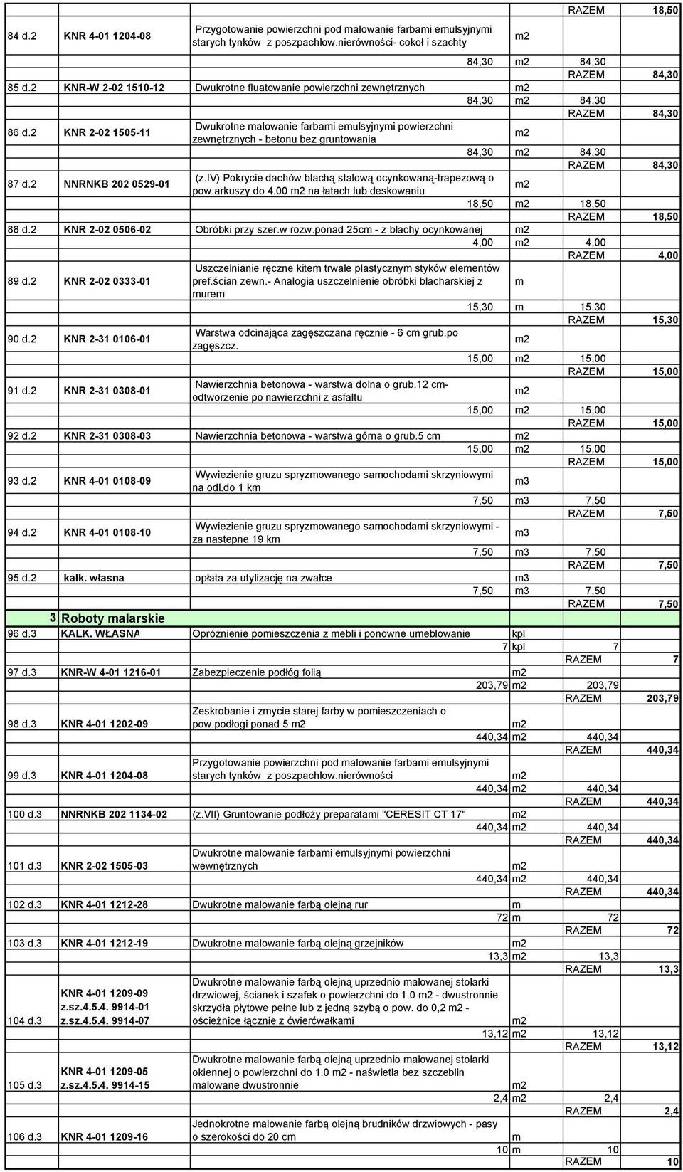 2 KNR 2-02 1505-11 Dwukrone malowanie farbami emulsyjnymi powierzchni zewnęrznych - beonu bez grunowania 84,30 84,30 87 d.2 NNRNKB 202 0529-01 (z.