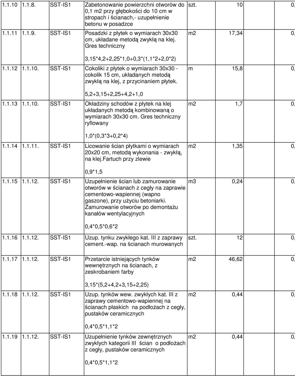 SST-IS1 Cokoliki z płytek o wymiarach 30x30 - cokolik 15 cm, układanych metodą zwykłą na klej, z przycinaniem płytek. 5,2+3,15+2,25+4,2+1,0 1.1.13 1.1.10.