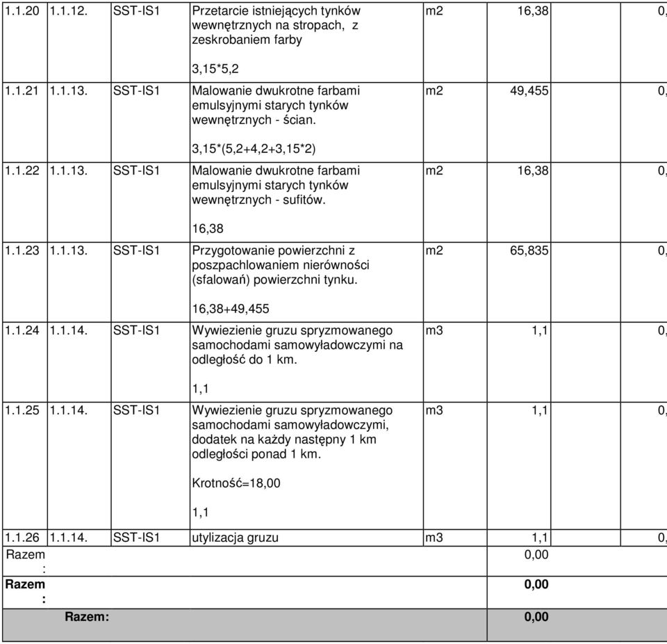 SST-IS1 Malowanie dwukrotne farbami emulsyjnymi starych tynków wewnętrznych - sufitów. 16,38 1.1.23 1.1.13.