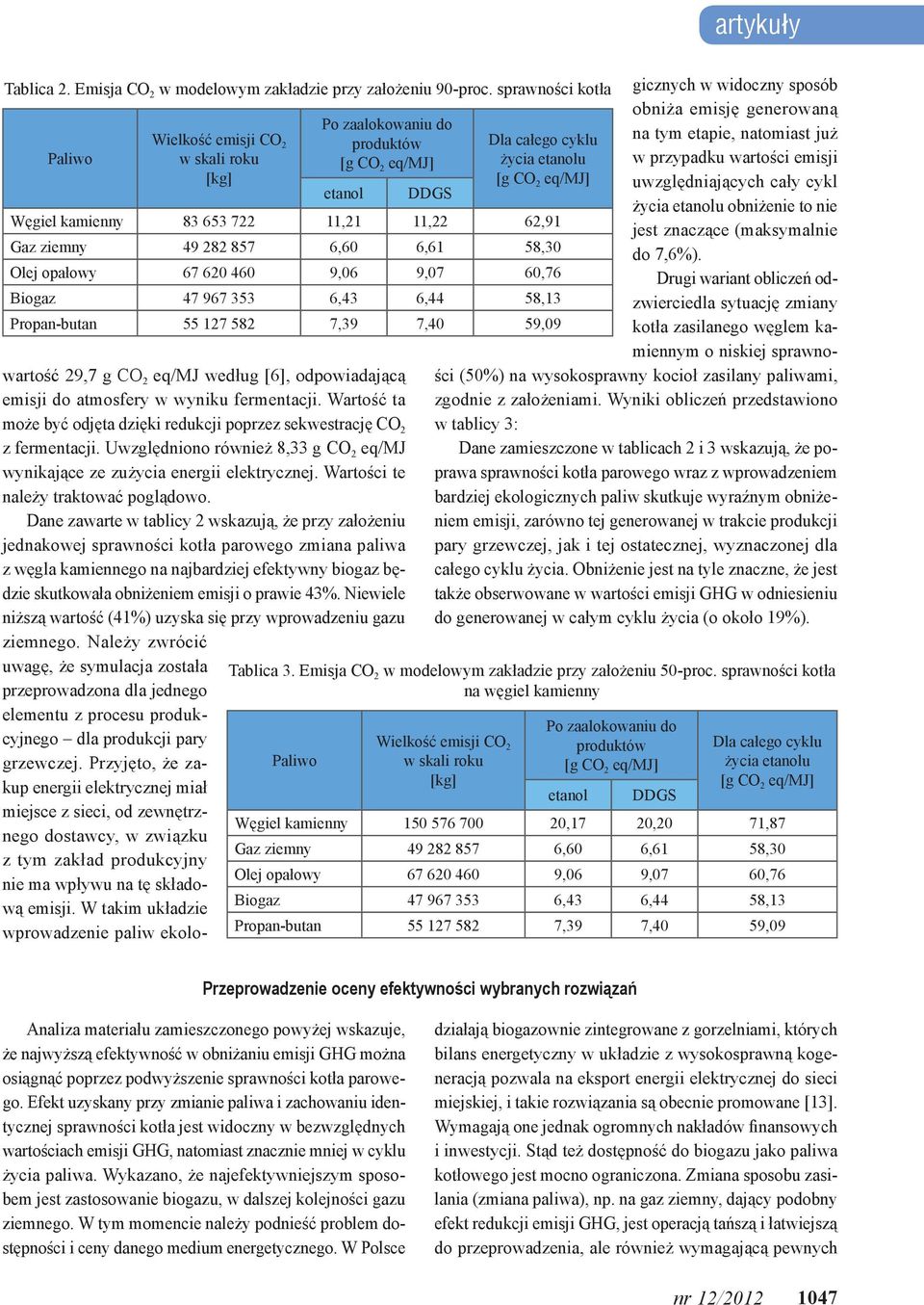 Wartości te należy traktować poglądowo.