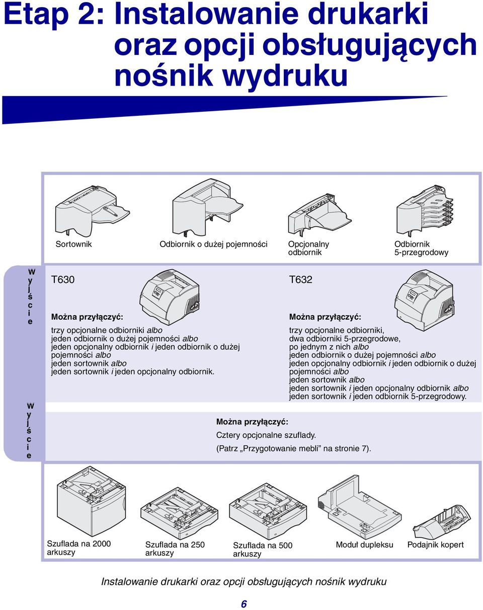 opcjonalny odbiornik.