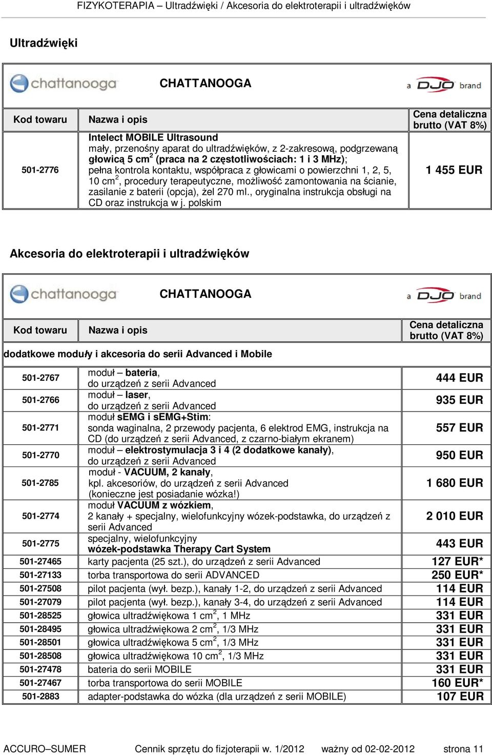 na ścianie, zasilanie z baterii (opcja), żel 270 ml., oryginalna instrukcja obsługi na CD oraz instrukcja w j.