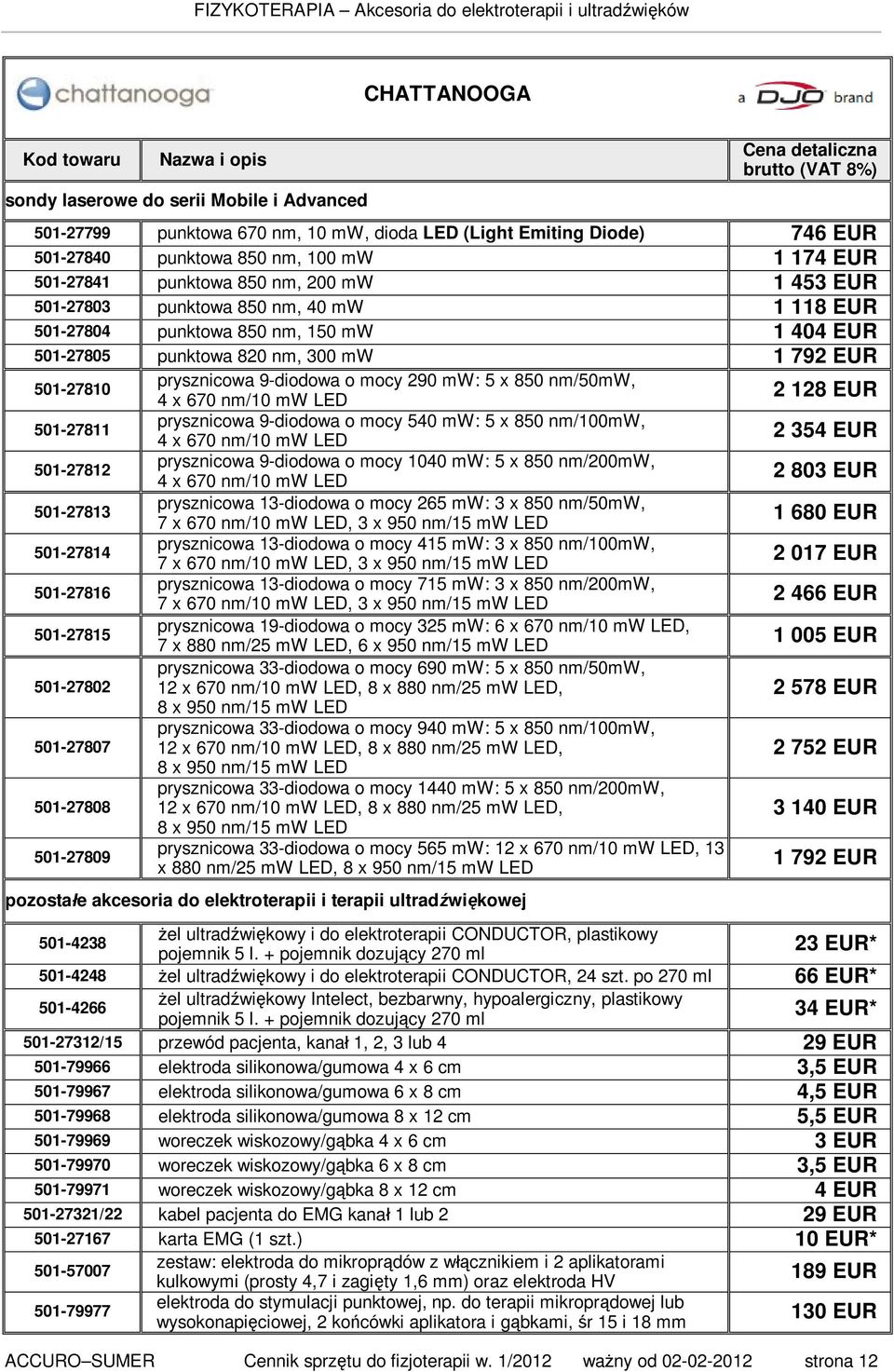 1 792 EUR 501-27810 prysznicowa 9-diodowa o mocy 290 mw: 5 x 850 nm/50mw, 4 x 670 nm/10 mw LED 2 128 EUR 501-27811 prysznicowa 9-diodowa o mocy 540 mw: 5 x 850 nm/100mw, 4 x 670 nm/10 mw LED 2 354