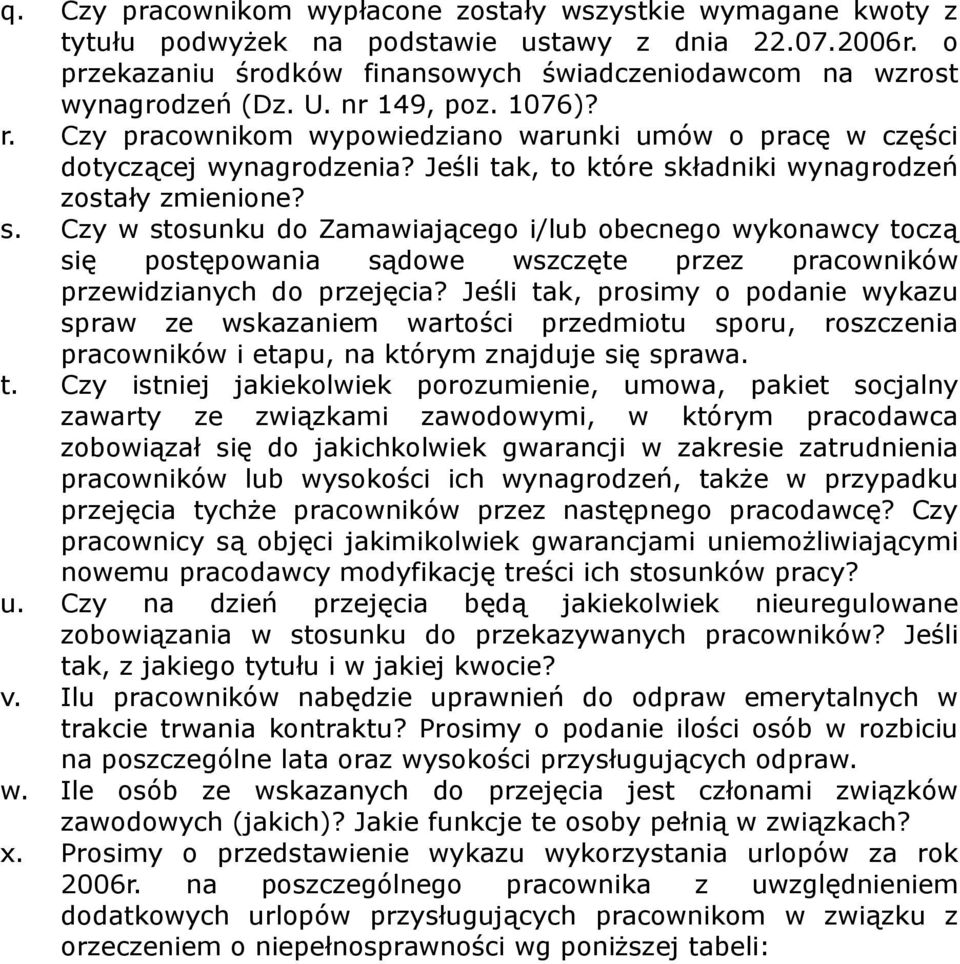 ładniki wynagrodzeń zostały zmienione? s. Czy w stosunku do Zamawiającego i/lub obecnego wykonawcy toczą się postępowania sądowe wszczęte przez pracowników przewidzianych do przejęcia?