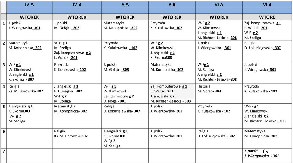 Łokuciejewska- 307 W-Fg 2 M. Richter -Lesicka - 308 M. Richter- Lesicka -308 W-Fg 1 M.