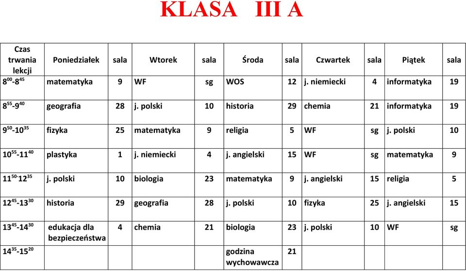 polski 10 10 55-11 40 plastyka 1 j. niemiecki 4 WF sg matematyka 9 11 50-12 35 j.