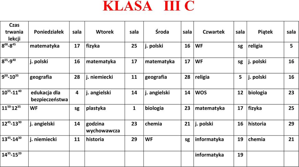 niemiecki 11 geografia 28 religia 5 j.