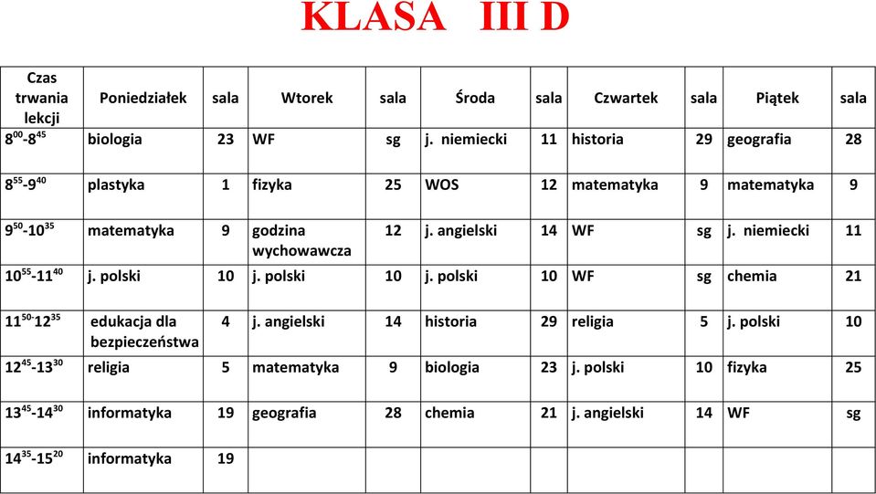 matematyka 9 godzina 12 14 WF sg j. niemiecki 11 10 55-11 40 j. polski 10 j.