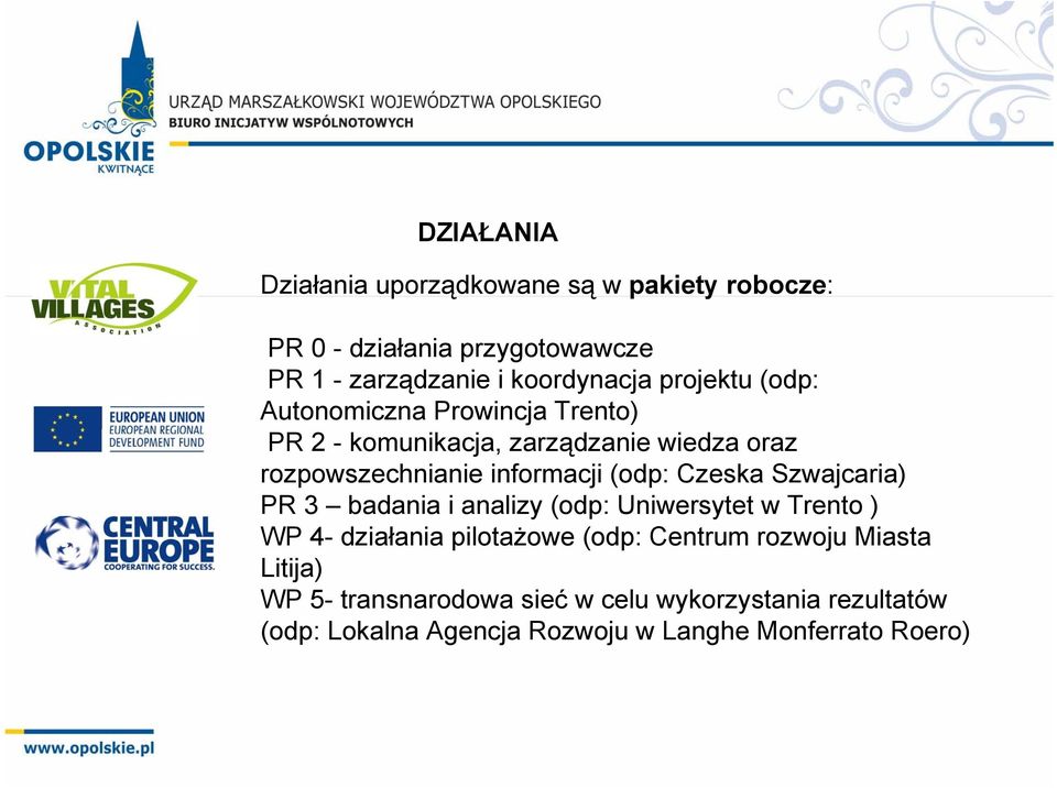 (odp: Czeska Szwajcaria) PR 3 badania i analizy (odp: Uniwersytet w Trento ) WP 4- działania pilotażowe (odp: Centrum