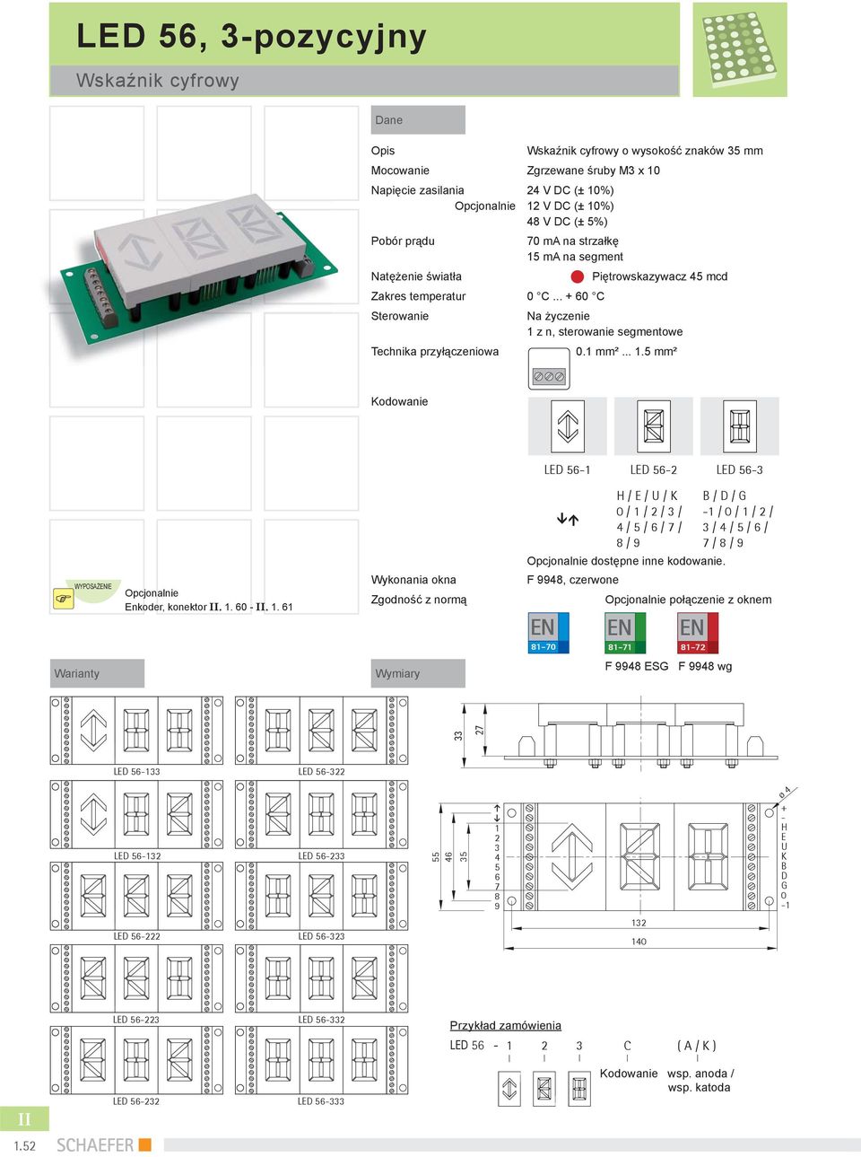 ... mm² Kodowanie LED LED LED WYPOSAŻIE Enkoder, konektor.... Wykonania okna Zgodność z normą H / E / U / K / / / / / / / / / dostępne inne kodowanie.