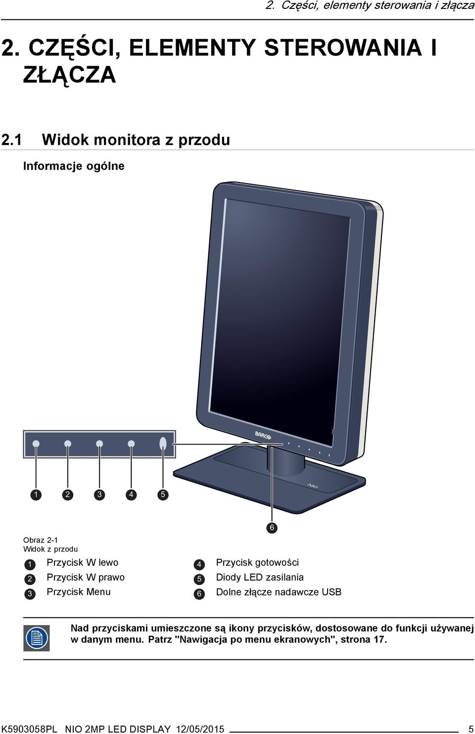 2 Przycisk W prawo 5 Diody LED zasilania 3 Przycisk Menu 6 Dolne złącze nadawcze USB 6 Nad przyciskami umieszczone są