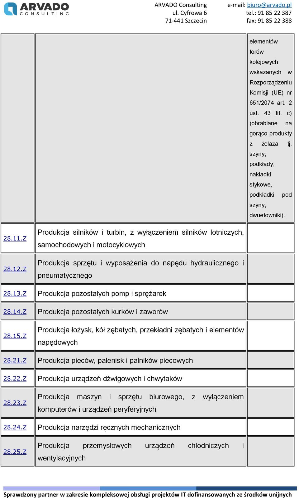 Z Produkcja silników i turbin, z wyłączeniem silników lotniczych, samochodowych i motocyklowych Produkcja sprzętu i wyposażenia do napędu hydraulicznego i pneumatycznego Produkcja pozostałych pomp i