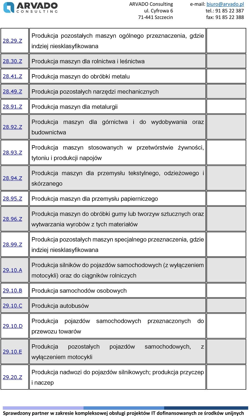 mechanicznych Produkcja maszyn dla metalurgii Produkcja maszyn dla górnictwa i do wydobywania oraz budownictwa Produkcja maszyn stosowanych w przetwórstwie żywności, tytoniu i produkcji napojów