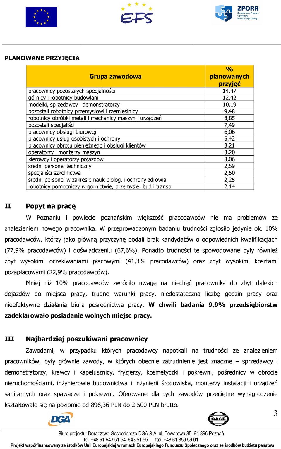 pracownicy obrotu pienięŝnego i obsługi klientów 3,21 operatorzy i monterzy maszyn 3,20 kierowcy i operatorzy pojazdów 3,06 średni personel techniczny 2,59 specjaliści szkolnictwa 2,50 średni