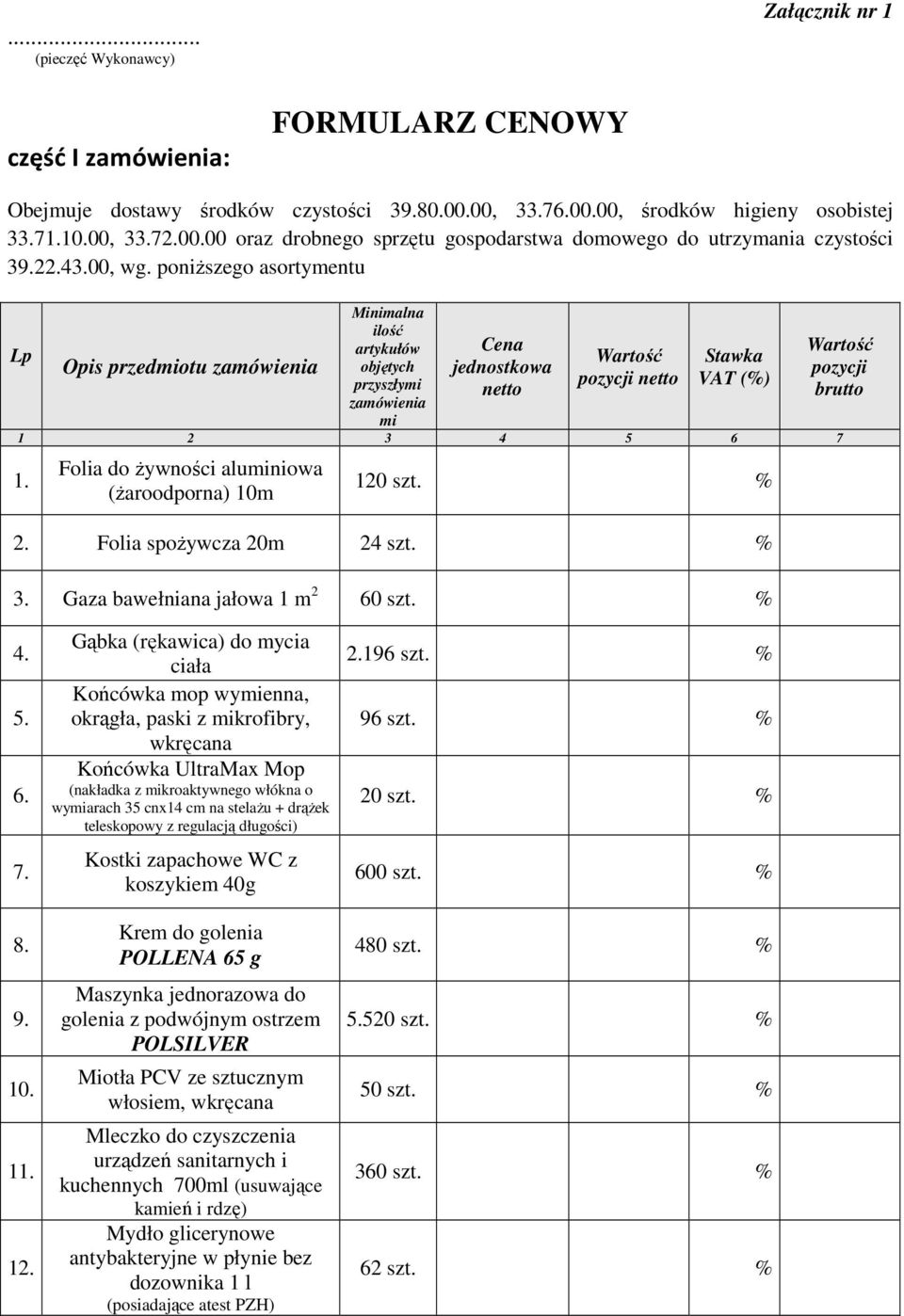 poniŝszego asortymentu Lp Opis przedmiotu zamówienia Minimalna ilość artykułów objętych przyszłymi zamówienia mi Cena jednostkowa netto Wartość pozycji netto Stawka VAT () 1 2 3 4 5 6 7 1.