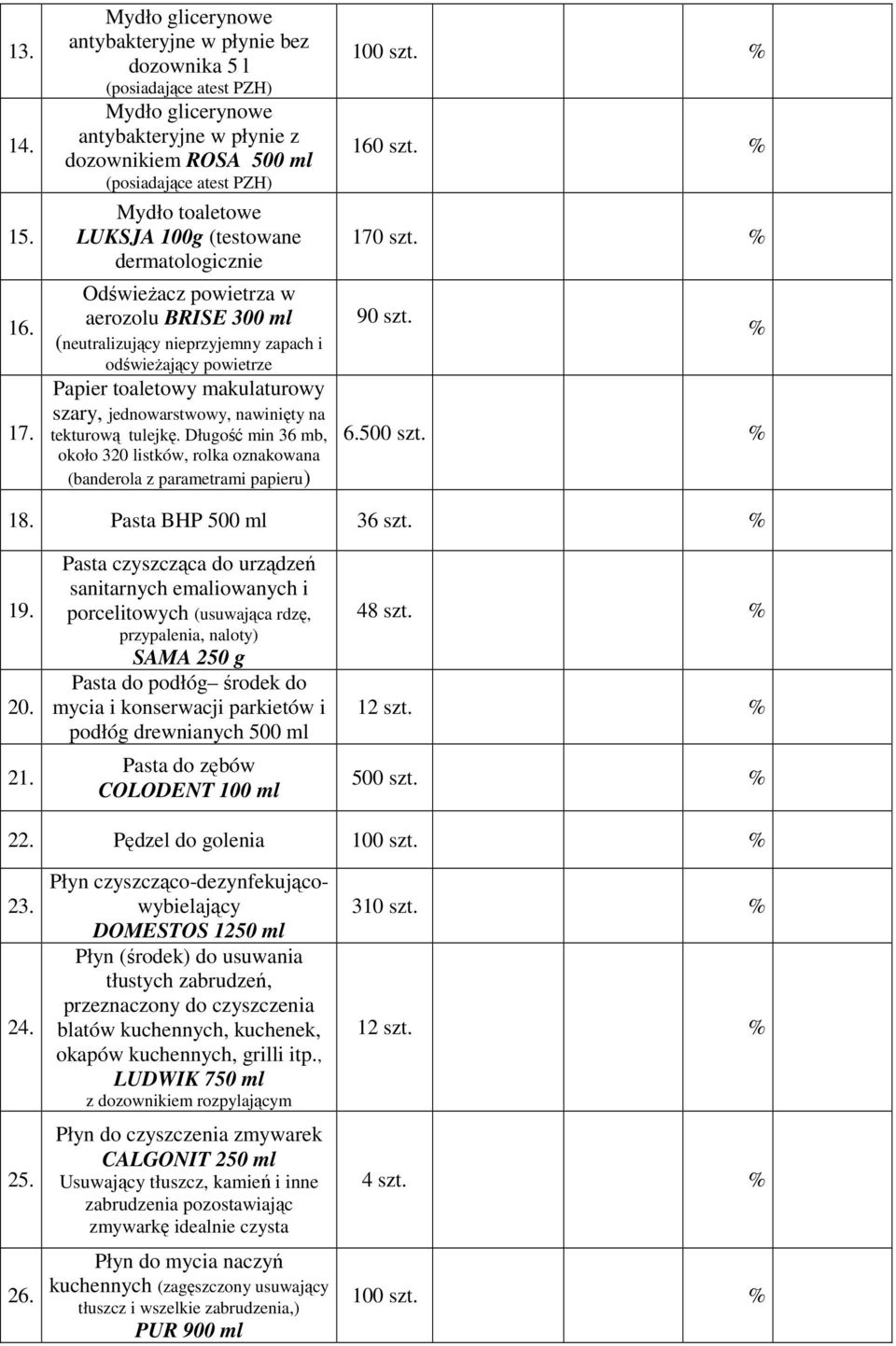 100g (testowane dermatologicznie OdświeŜacz powietrza w aerozolu BRISE 300 ml (neutralizujący nieprzyjemny zapach i odświeŝający powietrze Papier toaletowy makulaturowy szary, jednowarstwowy,