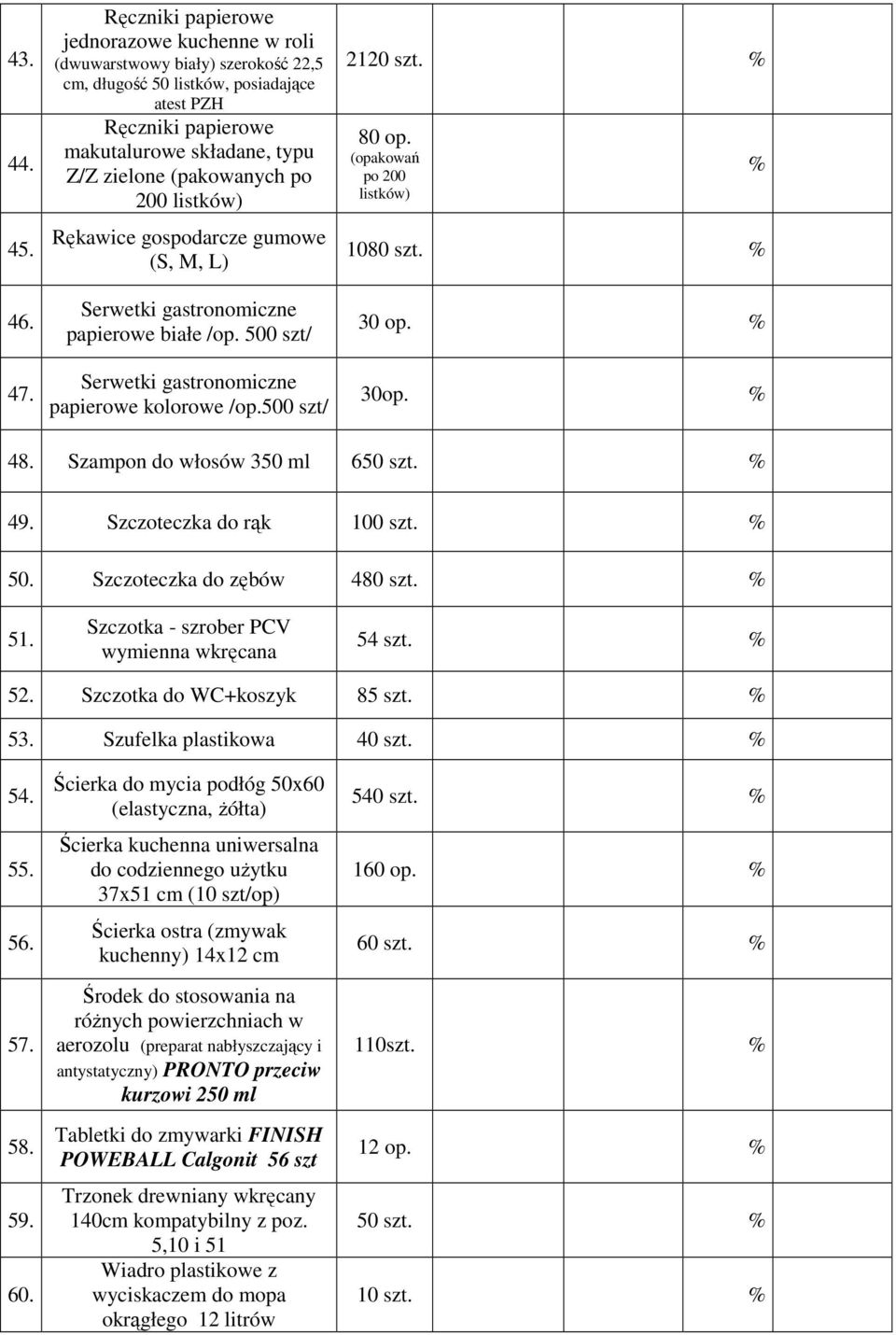 po 200 listków) Rękawice gospodarcze gumowe (S, M, L) Serwetki gastronomiczne papierowe białe /op. 500 szt/ Serwetki gastronomiczne papierowe kolorowe /op.500 szt/ 2120 szt. 80 op.