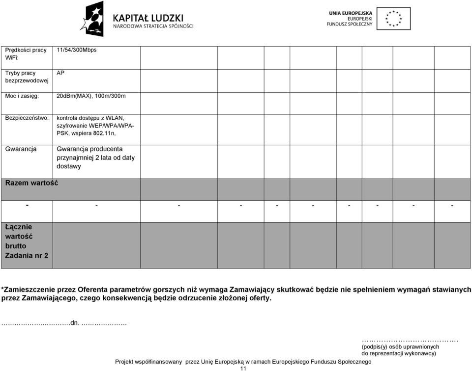 11n, Gwarancja producenta przynajmniej 2 lata od daty dostawy Razem wartość - - - - - - - - - - Łącznie wartość Zadania nr 2 *Zamieszczenie przez