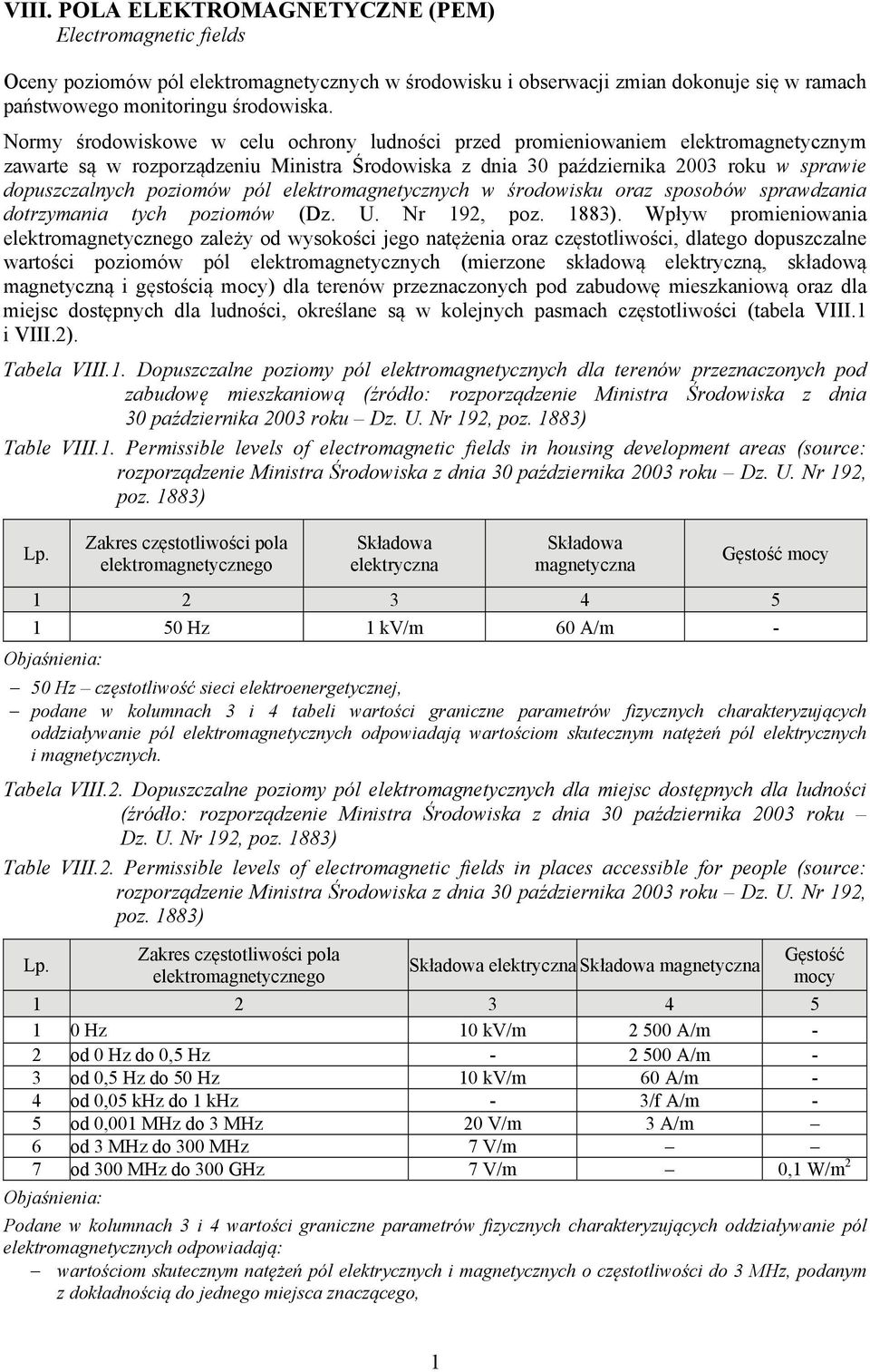 pól elektromagnetycznych w środowisku oraz sposobów sprawdzania dotrzymania tych poziomów (Dz. U. Nr 192, poz. 1883).