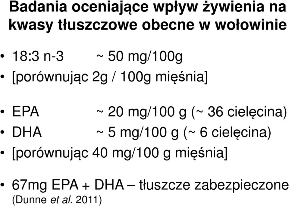 ~ 20 mg/100 g (~ 36 cielęcina) ~ 5 mg/100 g (~ 6 cielęcina)