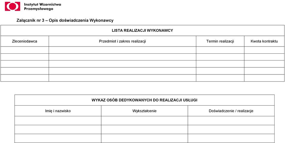 realizacji Kwota kontraktu WYKAZ OSÓB DEDYKOWANYCH DO