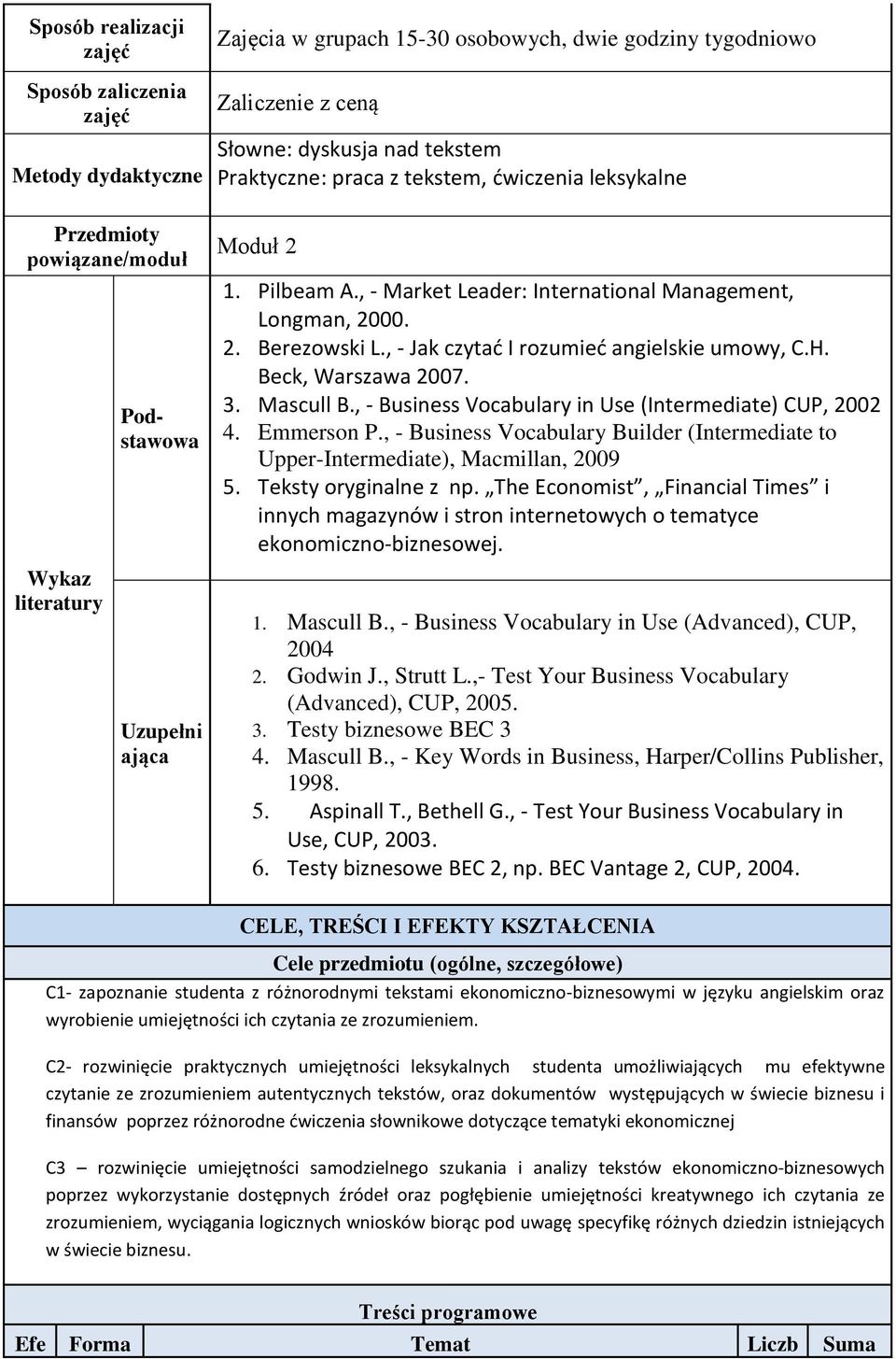 , - Jak czytać I rozumieć angielskie umowy, C.H. Beck, Warszawa 2007. 3. Mascull B., - Business Vocabulary in Use (Intermediate) CUP, 2002 4. Emmerson P.