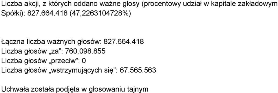 664.418 Liczba głosów za : 760.098.