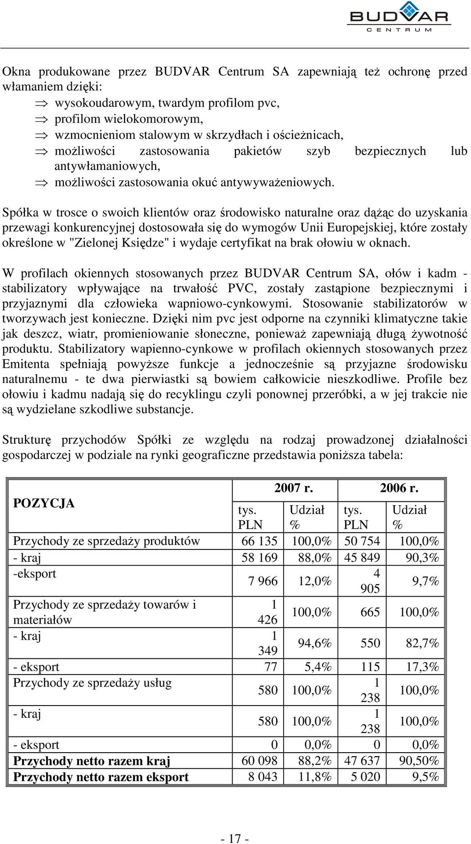 Spółka w trosce o swoich klientów oraz rodowisko naturalne oraz dc do uzyskania przewagi konkurencyjnej dostosowała si do wymogów Unii Europejskiej, które zostały okrelone w "Zielonej Ksidze" i
